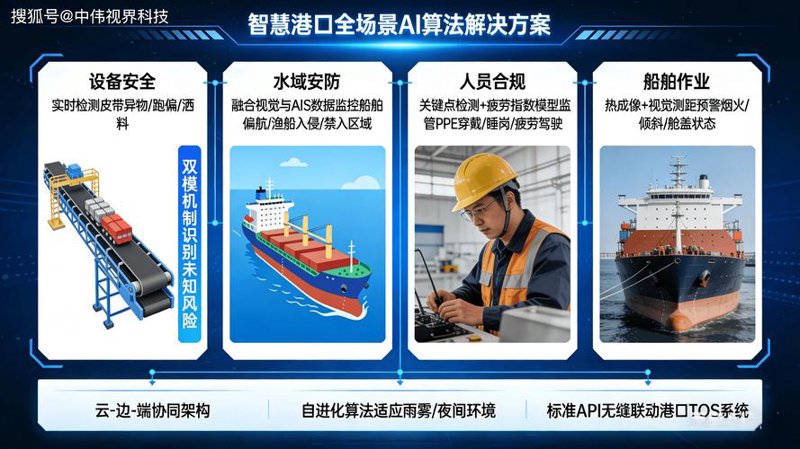 智能视频监控如何助力城市安全——以惠州为例