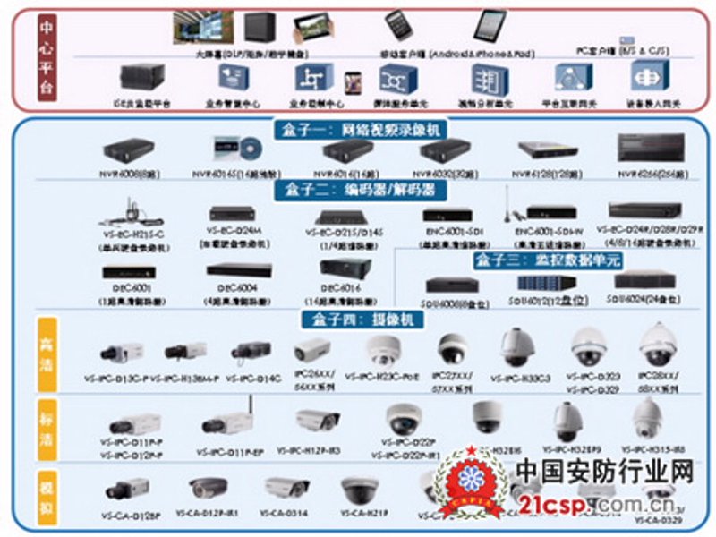 惠州智能视频监控：守护城市安全的幕后英雄