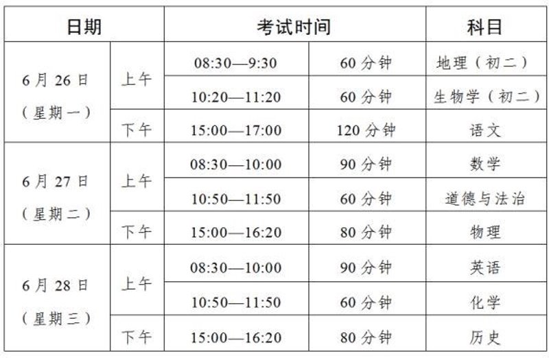 惠州智能视频监控:城市安全的新篇章